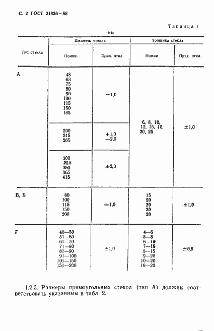 Страница 3 ГОСТ 21836-88