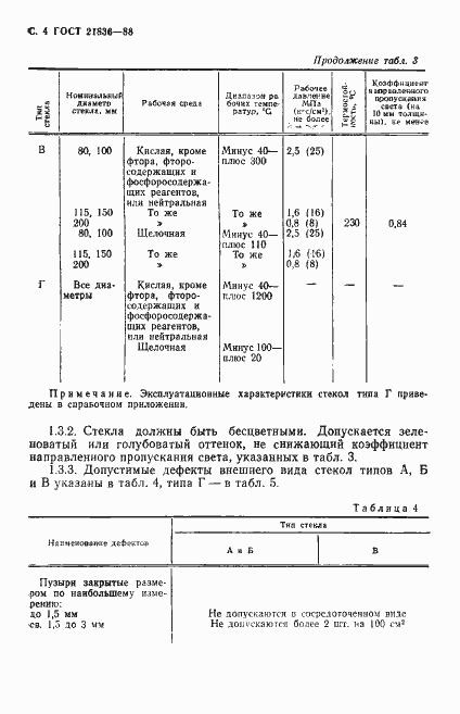 Страница 5 ГОСТ 21836-88
