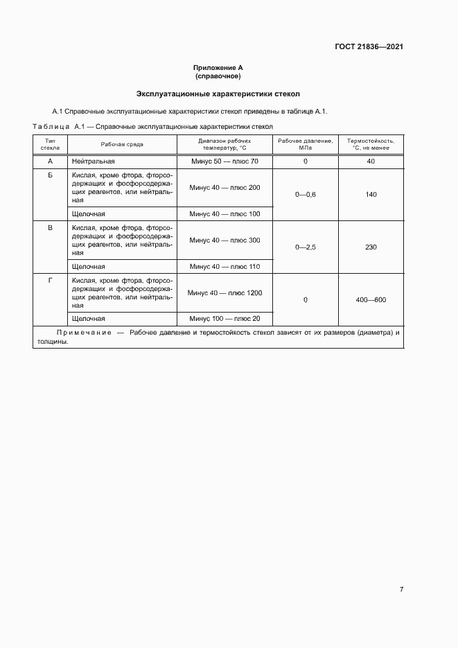 Страница 10 ГОСТ 21836-2021