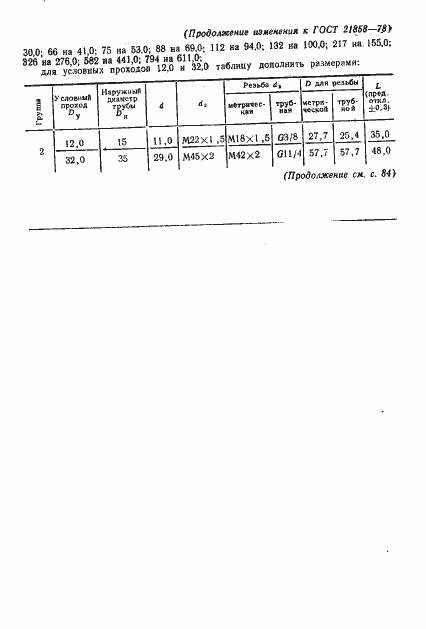 Страница 6 ГОСТ 21858-78