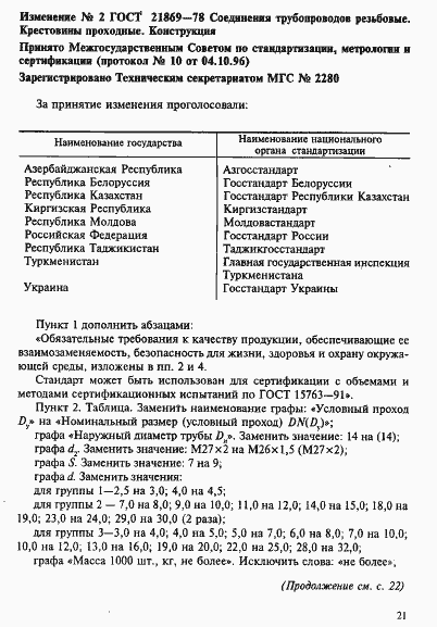 Страница 6 ГОСТ 21869-78