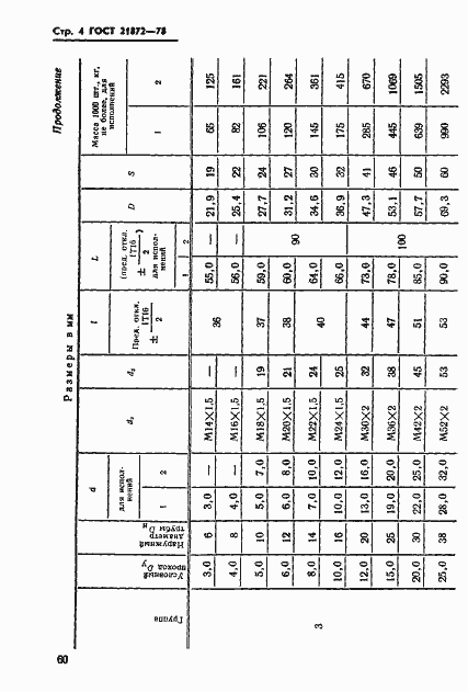 Страница 4 ГОСТ 21872-78