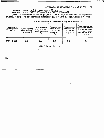 Страница 14 ГОСТ 21876.1-76