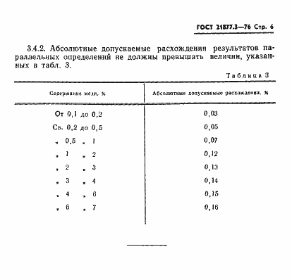 Страница 6 ГОСТ 21877.3-76