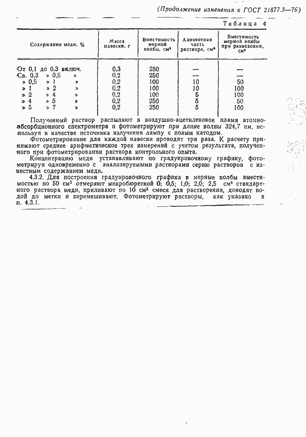 Страница 8 ГОСТ 21877.3-76