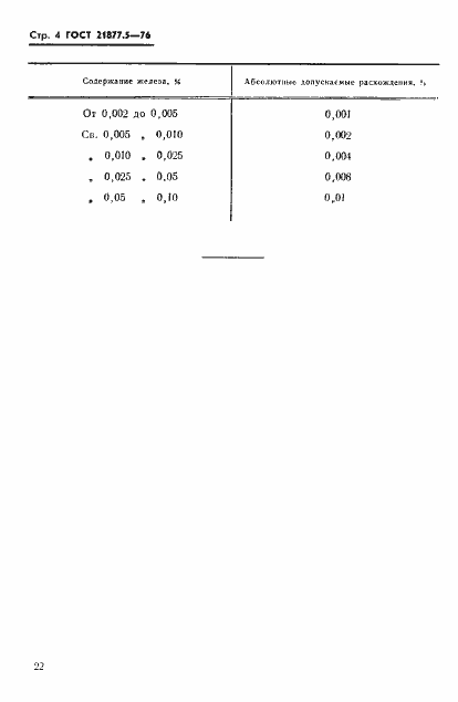 Страница 4 ГОСТ 21877.5-76