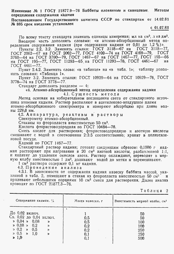 Страница 7 ГОСТ 21877.9-76