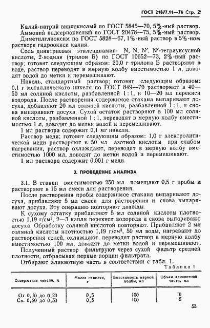 Страница 2 ГОСТ 21877.11-76