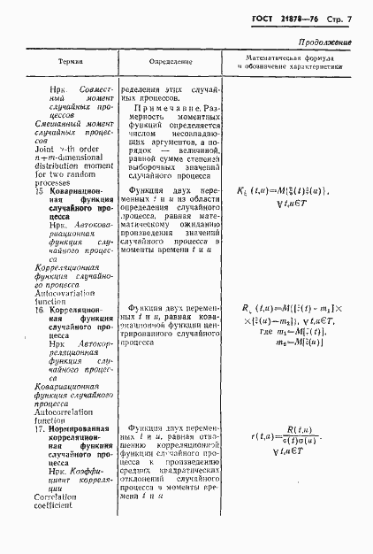 Страница 10 ГОСТ 21878-76