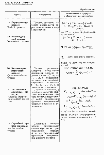 Страница 13 ГОСТ 21878-76