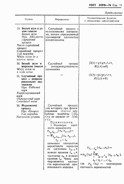 Страница 14 ГОСТ 21878-76