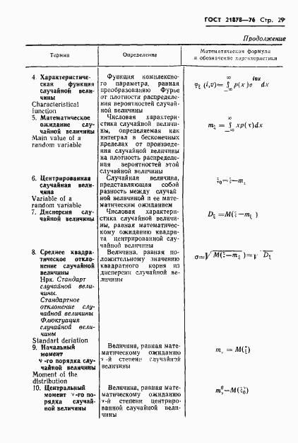 Страница 32 ГОСТ 21878-76