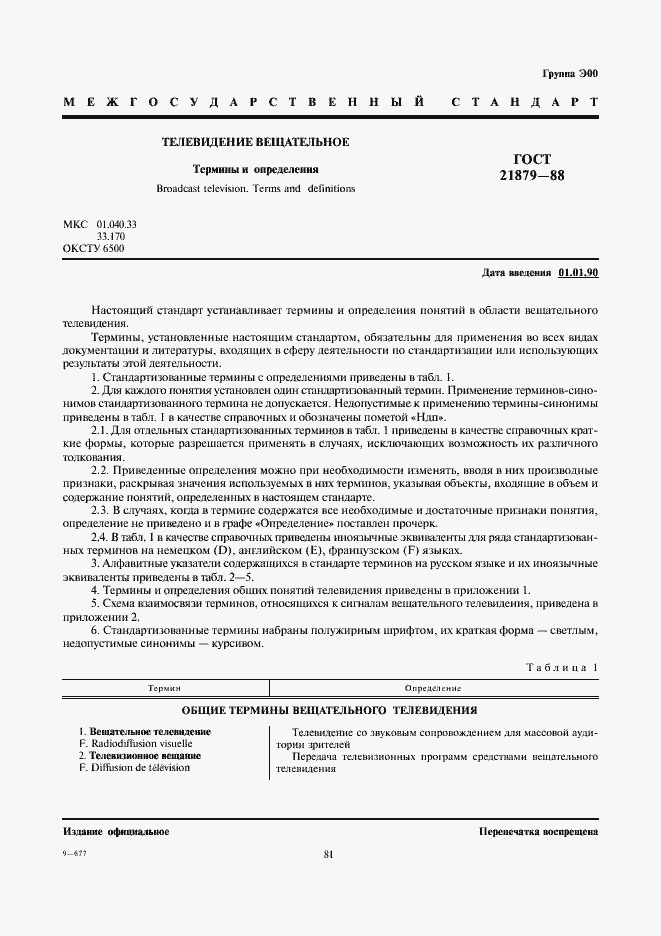 Страница 1 ГОСТ 21879-88