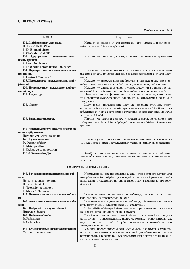 Страница 10 ГОСТ 21879-88