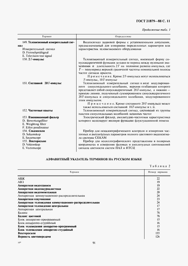 Страница 11 ГОСТ 21879-88