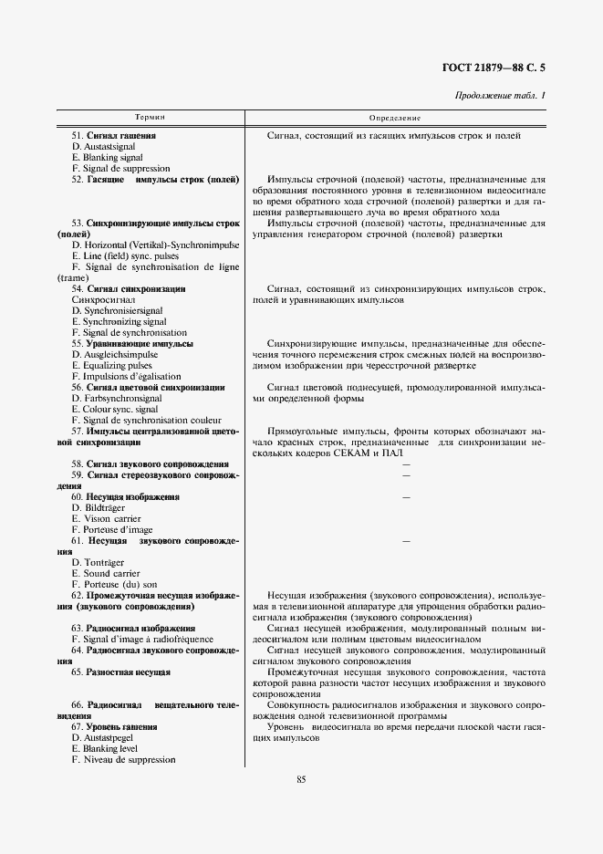 Страница 5 ГОСТ 21879-88