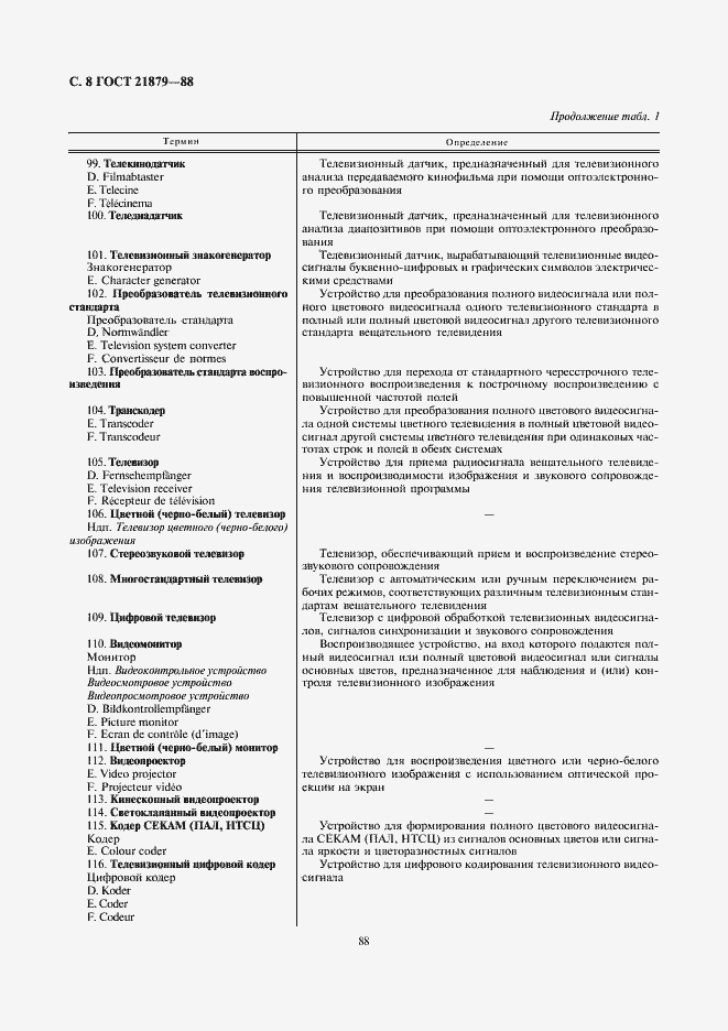 Страница 8 ГОСТ 21879-88