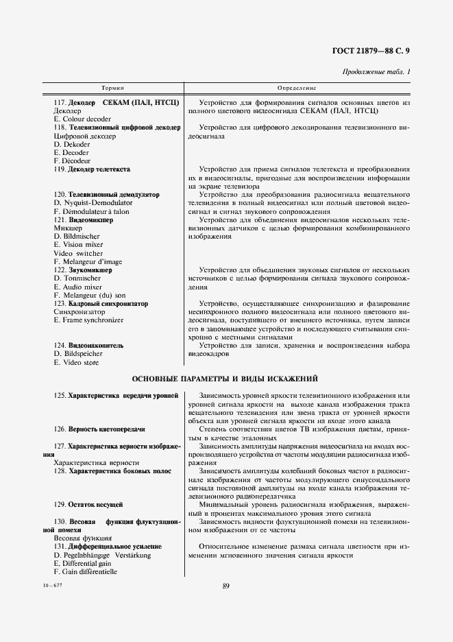 Страница 9 ГОСТ 21879-88