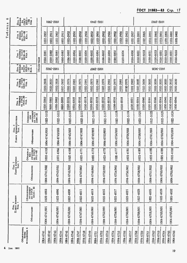 Страница 21 ГОСТ 21882-83