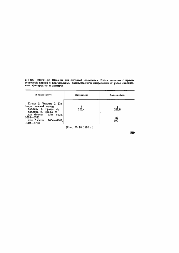Страница 4 ГОСТ 21882-83