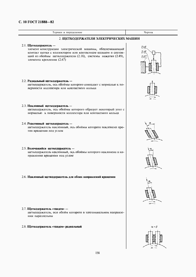 Страница 10 ГОСТ 21888-82