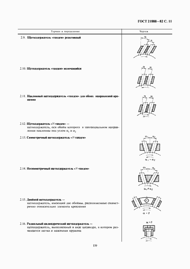 Страница 11 ГОСТ 21888-82