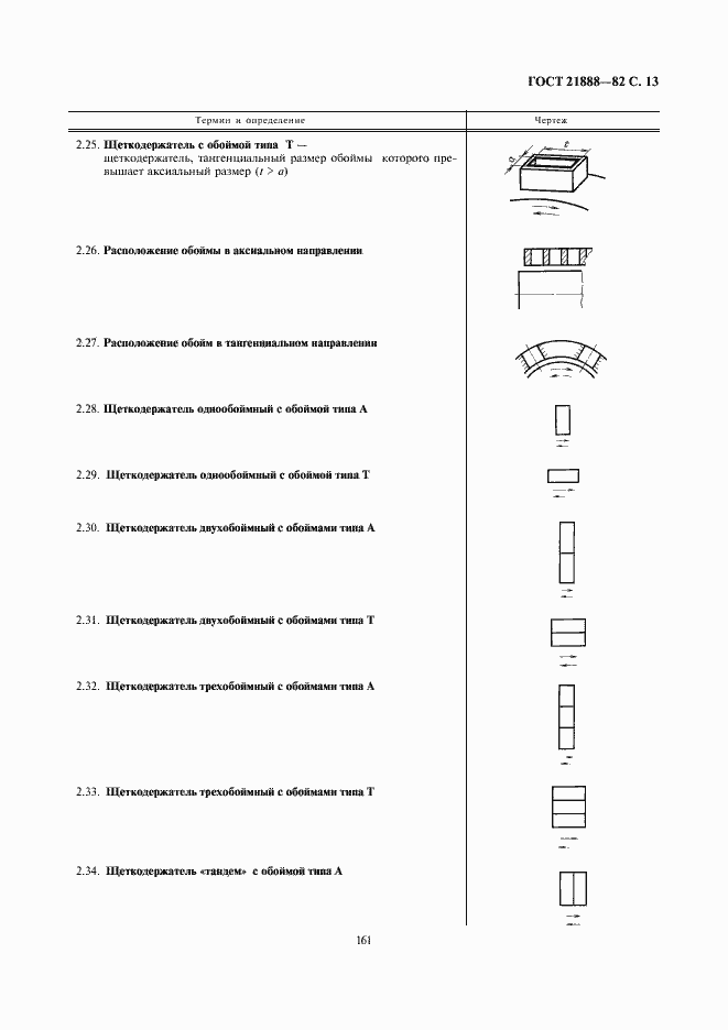 Страница 13 ГОСТ 21888-82