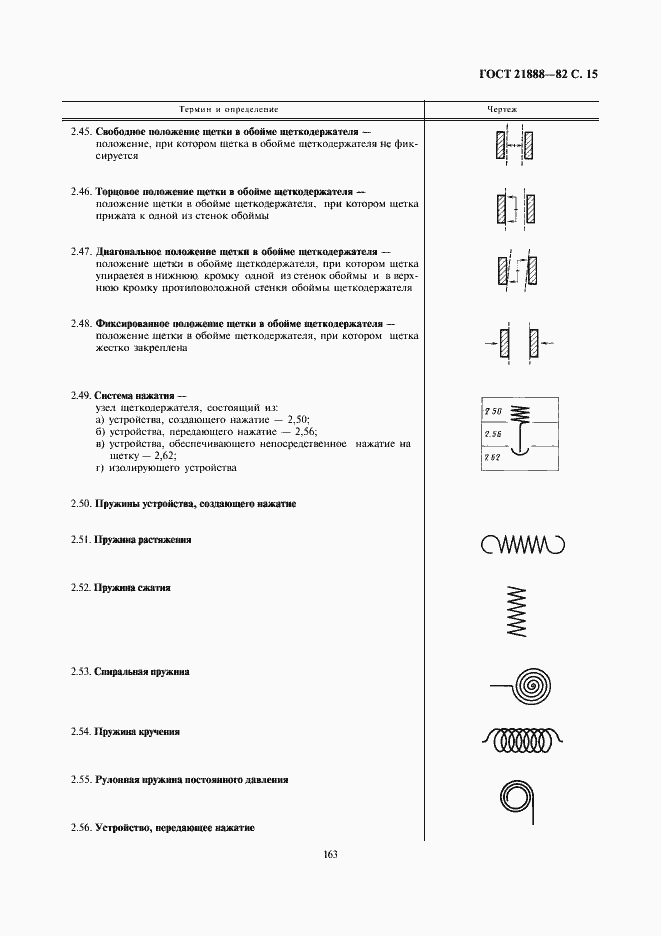 Страница 15 ГОСТ 21888-82