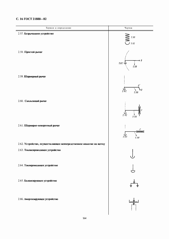 Страница 16 ГОСТ 21888-82
