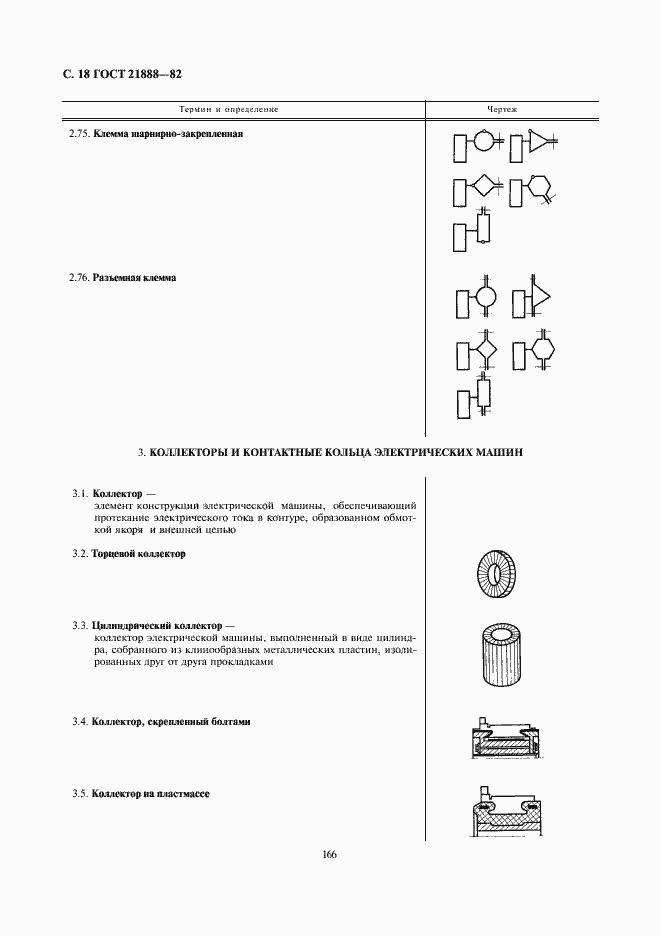 Страница 18 ГОСТ 21888-82
