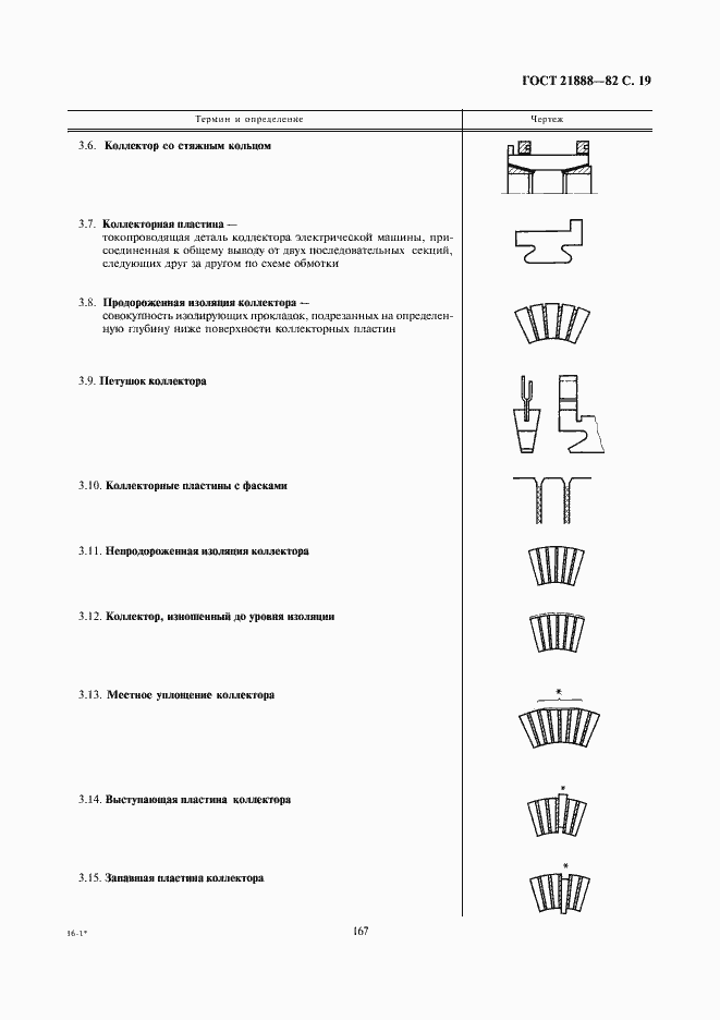 Страница 19 ГОСТ 21888-82