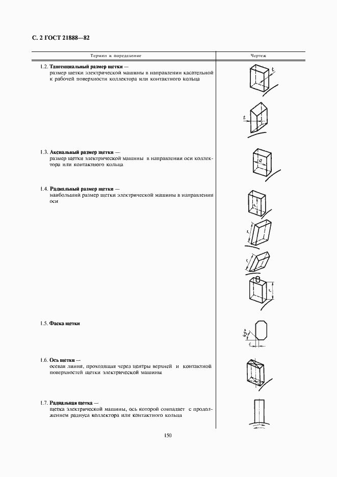Страница 2 ГОСТ 21888-82