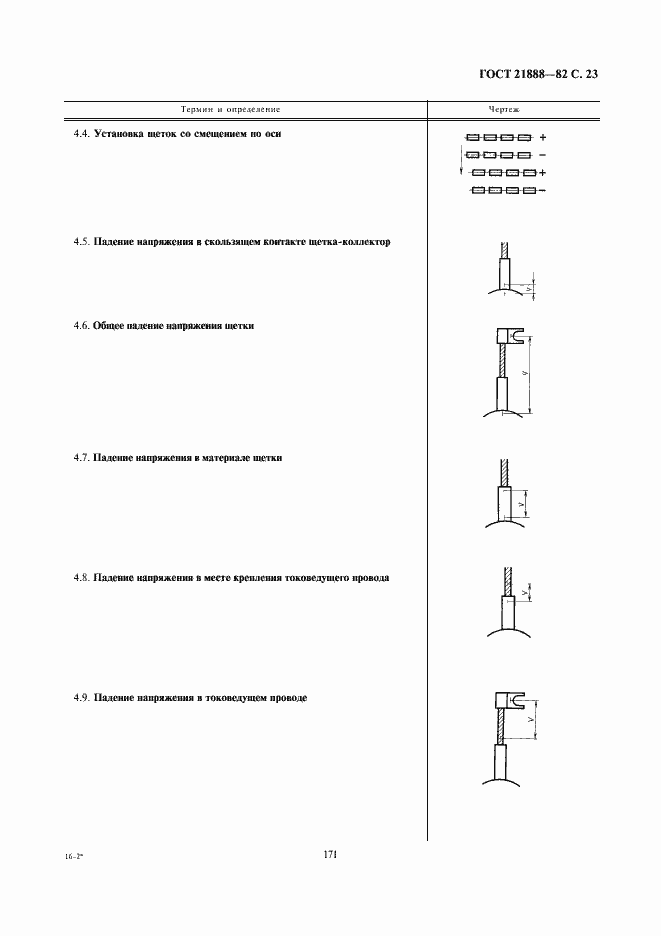 Страница 23 ГОСТ 21888-82