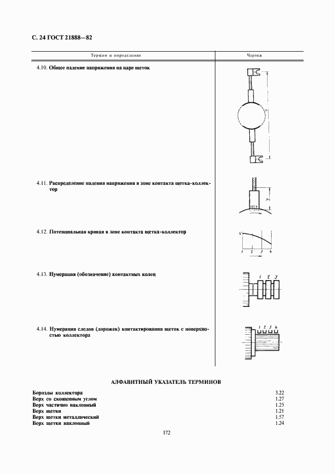 Страница 24 ГОСТ 21888-82