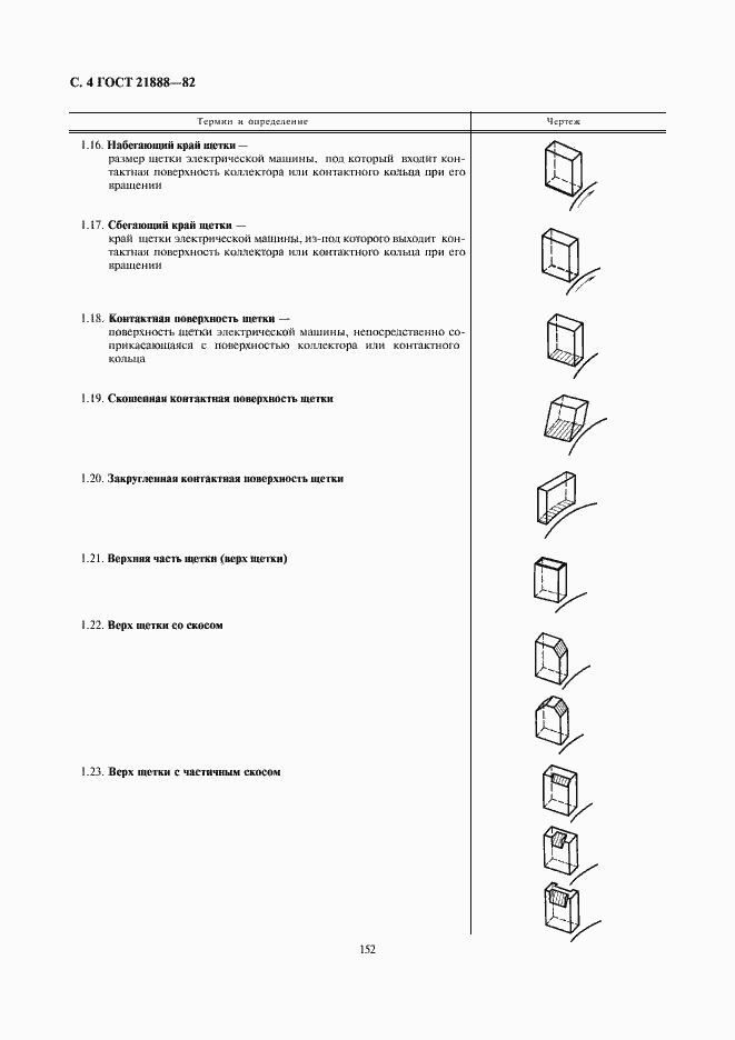 Страница 4 ГОСТ 21888-82