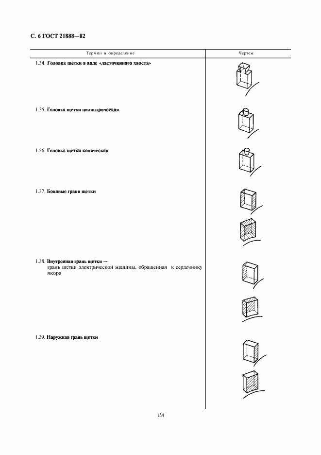 Страница 6 ГОСТ 21888-82