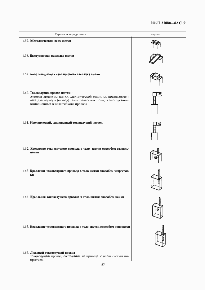Страница 9 ГОСТ 21888-82