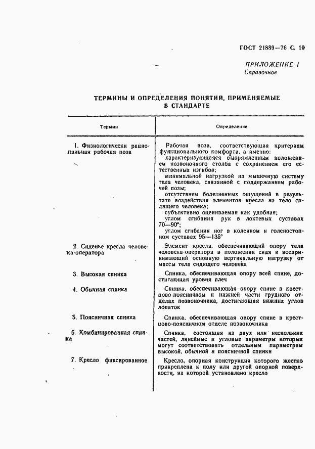 Страница 11 ГОСТ 21889-76