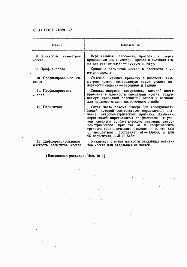 Страница 12 ГОСТ 21889-76