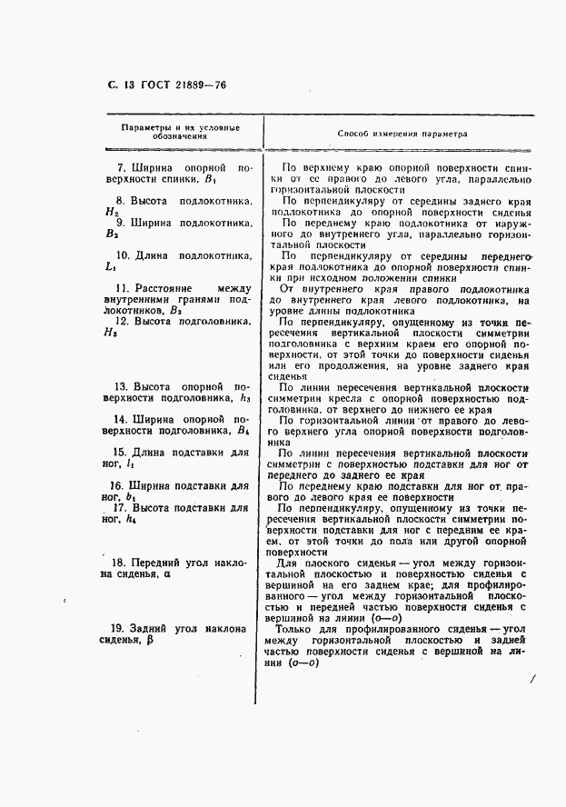 Страница 14 ГОСТ 21889-76