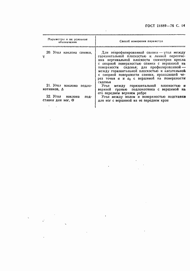 Страница 15 ГОСТ 21889-76