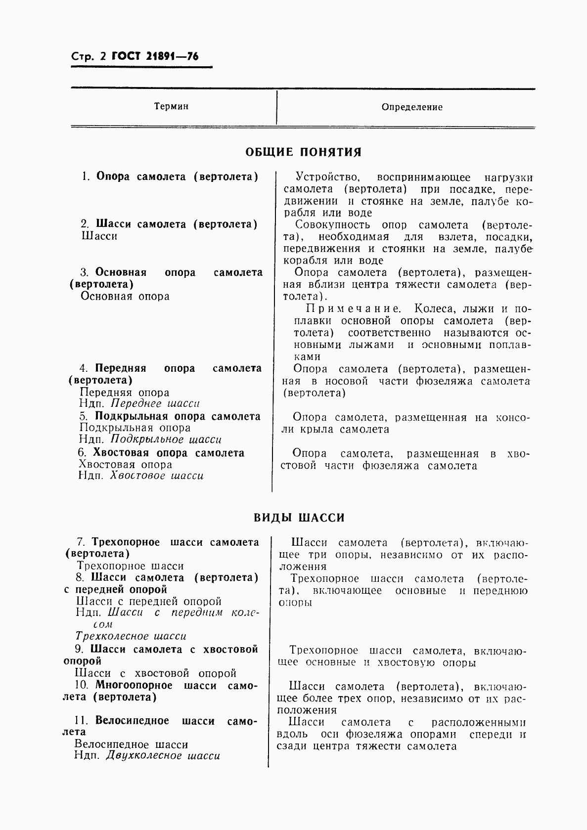 Страница 4 ГОСТ 21891-76