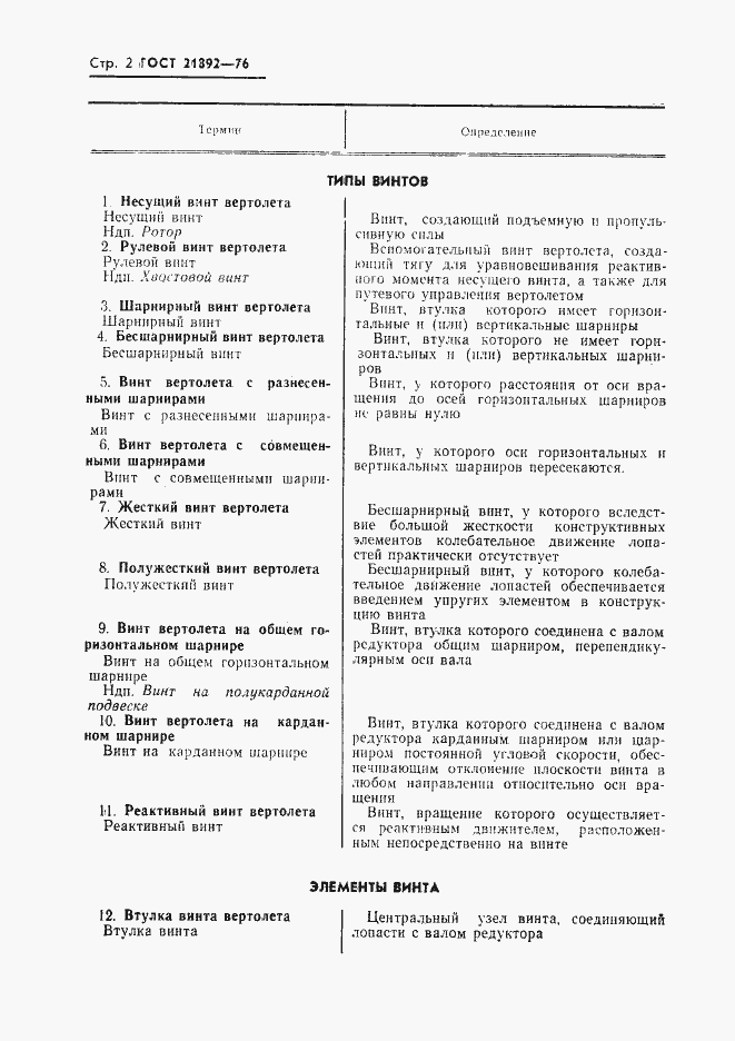 Страница 3 ГОСТ 21892-76