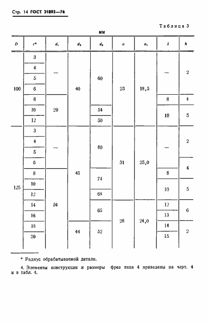 Страница 16 ГОСТ 21893-76