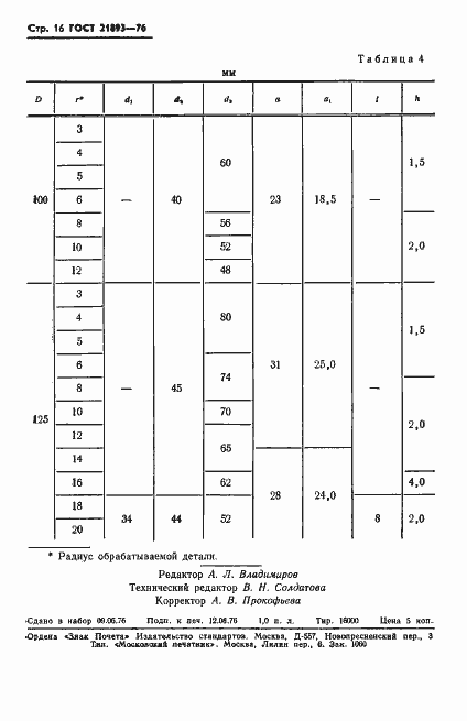 Страница 18 ГОСТ 21893-76