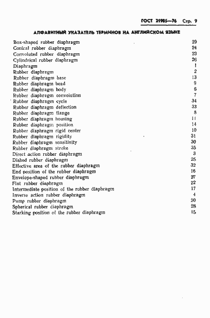 Страница 11 ГОСТ 21905-76
