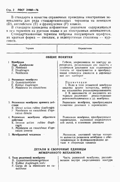 Страница 4 ГОСТ 21905-76