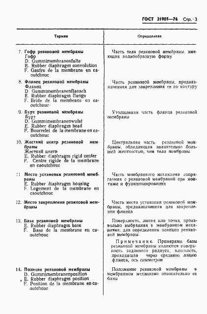 Страница 5 ГОСТ 21905-76