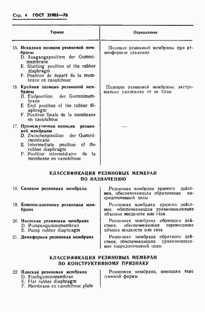 Страница 6 ГОСТ 21905-76