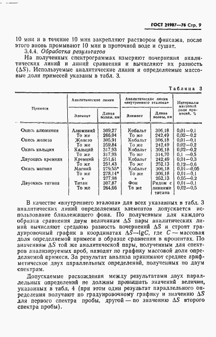 Страница 10 ГОСТ 21907-76